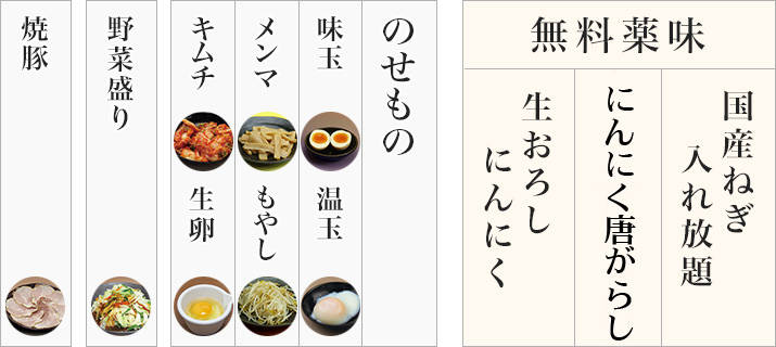 無料薬味・のせもの各100円
