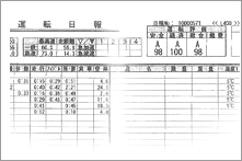 運行記録の管理